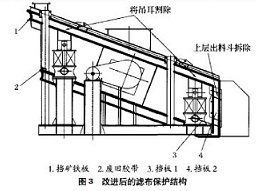 改進(jìn)后的濾布保護(hù)結(jié)構(gòu)