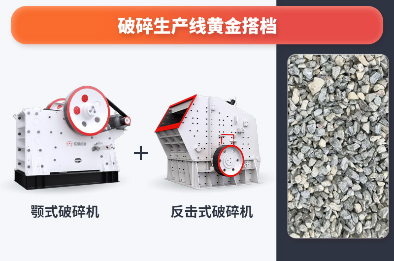 鄂破+反擊破，砂石破碎好搭檔