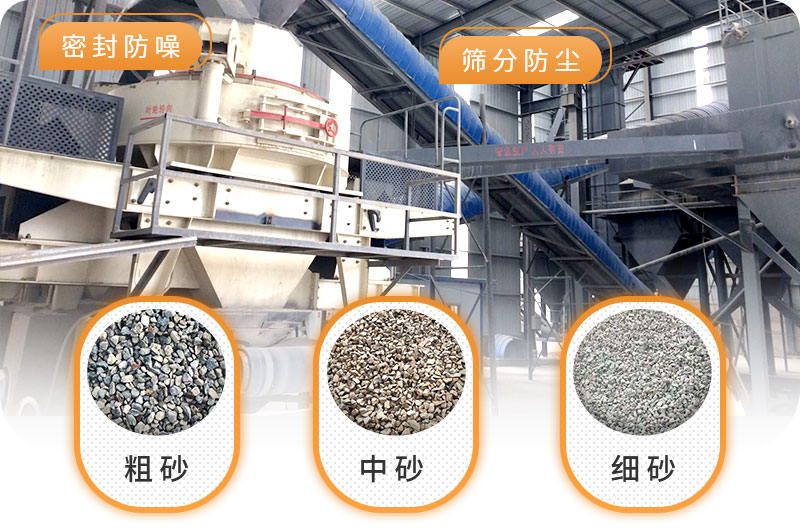 小型制砂廠，配置密封輸送帶